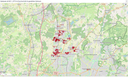 Dashboard Screenshot 2